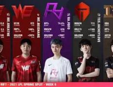 九游-包含莎拉波娃巅峰对决，JackeyLove与60激战切尔西分钟，出色防守胜负难料！的词条