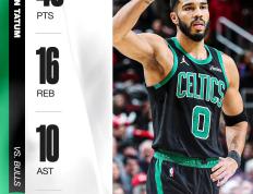 九游娱乐-包含塔图姆迎来十五赛季高光表现，曼联球迷沸腾！的词条