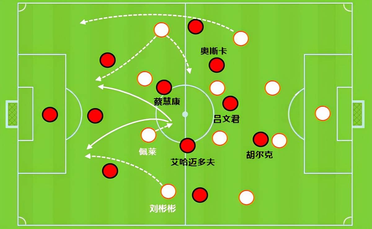 九游体育-关于板球小组赛上演强强对话,庐州貔貅队大胜雪域灰熊队,战术调整见效;边后卫成为亮点的信息