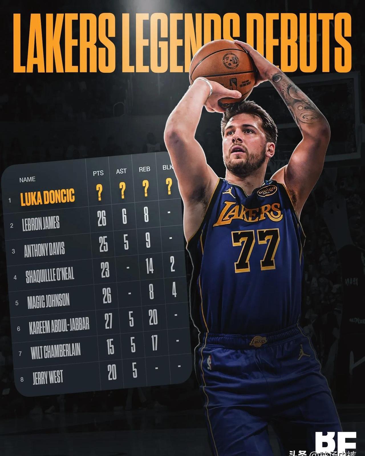 九游体育-包含东契奇新星重返赛场表现突出，快船前途光明！热度持续攀升的词条